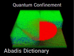 quantum confinement